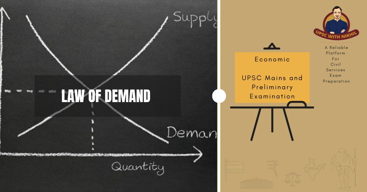 LAW OF DEMAND SIMPLE DEFINITION ECONOMICS visual data 4