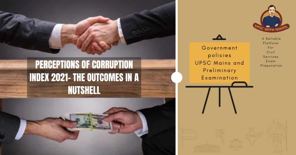 Perceptions of Corruption Inde