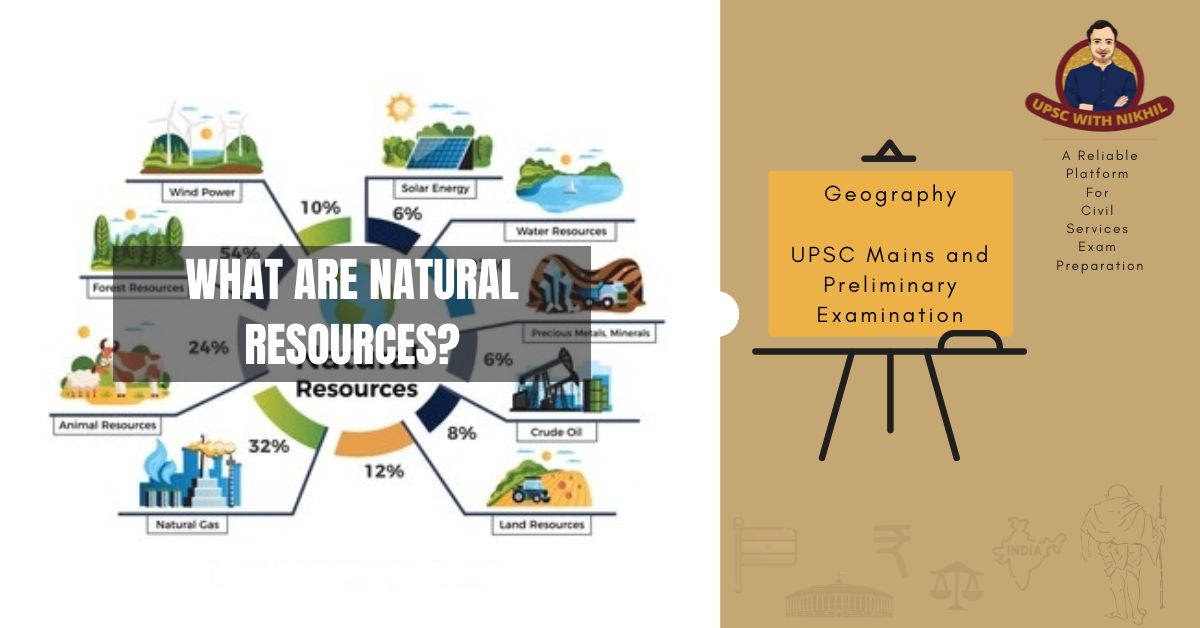 What Are Natural Resources?
