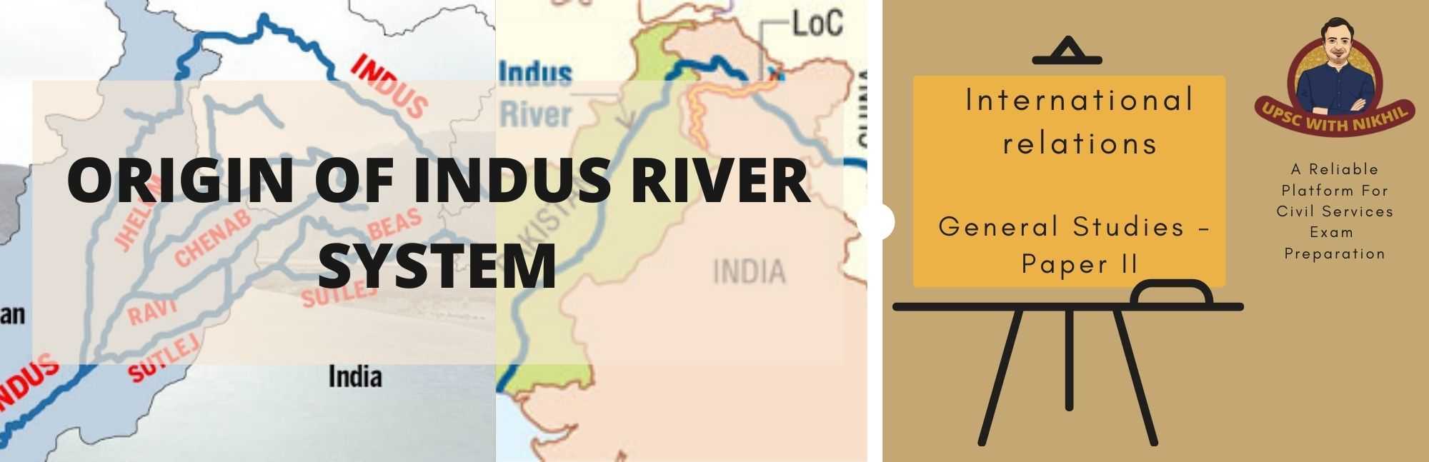Origin of Indus River System