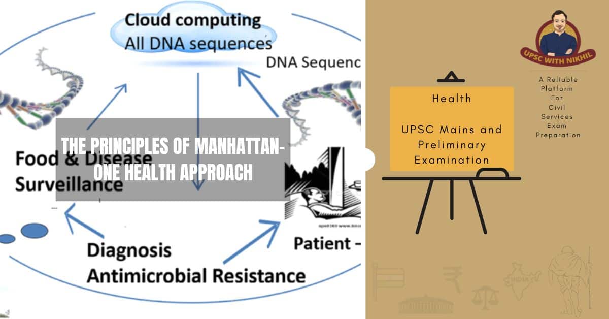 The Principles of Manhattan-One Health Approach