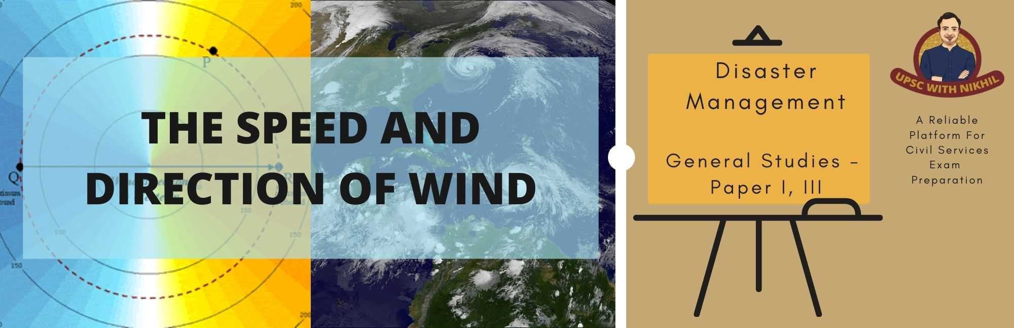 The Speed and Direction of Win